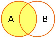 Chỉ hiển thị dữ liệu data source ngoài cùng bên trái